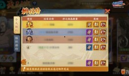 五月火影忍者最新大爆料,全新剧情与角色震撼来袭！