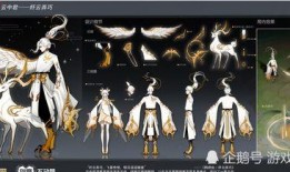 云中君皮肤爆料最新返场