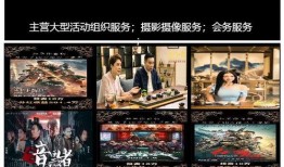 电影投资最新爆料,最新爆料揭示行业变革与机遇