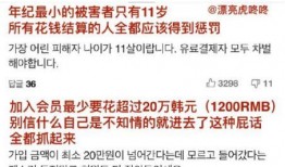 韩国n号房最新爆料,揭秘黑暗产业链的惊人内幕