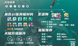 原神3.7卡池爆料最新,神秘新角色登场，元素战力再升级！