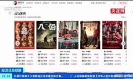 电影投资最新爆料,最新爆料揭示行业变革与机遇