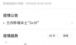 兰州疫情最新爆料,追踪病毒变异与防控措施升级